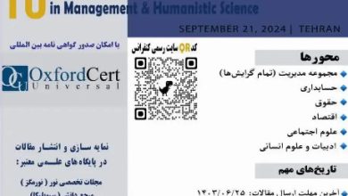 دهمین همایش ملی تحقیقات میان رشته ای در مدیریت و علوم انسانی