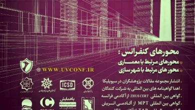 ششمین کنفرانس بین المللی فناوری های نوین در مهندسی معماری و شهرسازی ایران